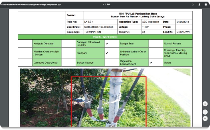 power utilities inspection and surveying