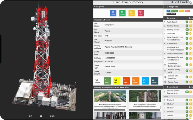 telco inspections and surveying