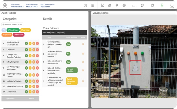 telco inspections and surveying